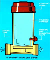 Hayward Automatic Chlorinator