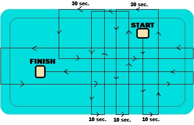 T4 Robotic Pool Cleaner Cleaning Pattern