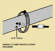 Saddle Clamp Diagram